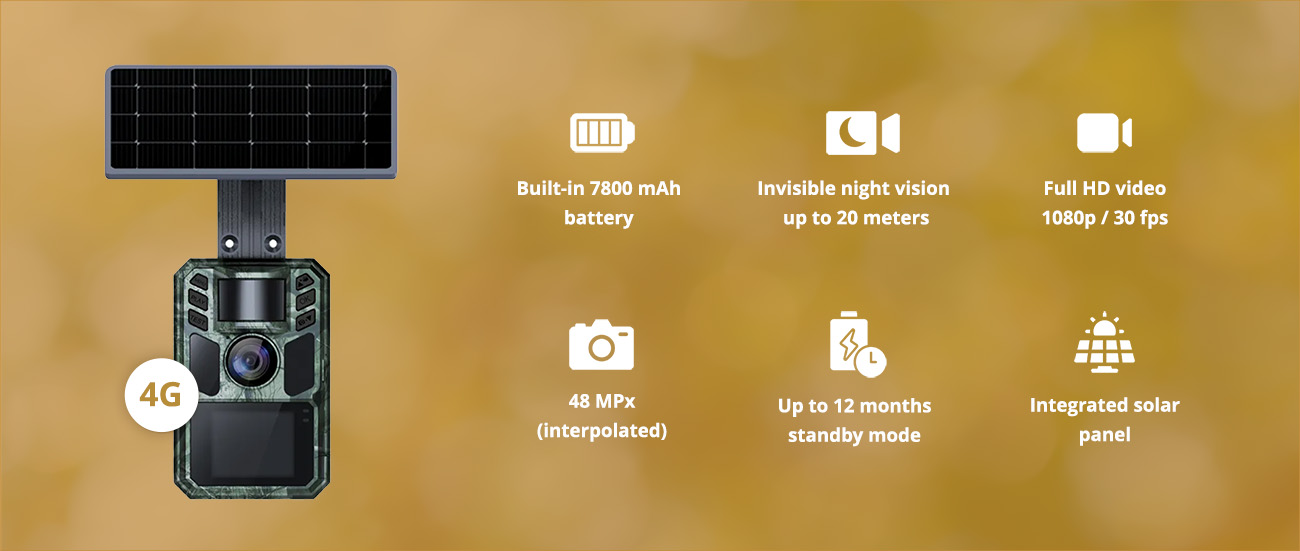 Wachman Alfa Live4G Trail Camera - Funkcie